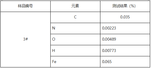 钛管-TA1成分分析检测