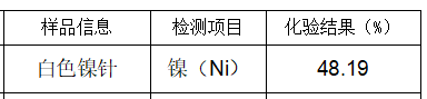 白色镍针成分分析 白色镍针成分分析