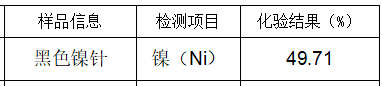黑色镍针成分分析 黑色镍针成分分析