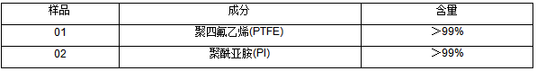 聚四氟乙烯(PTFE)棒塑料成分检测