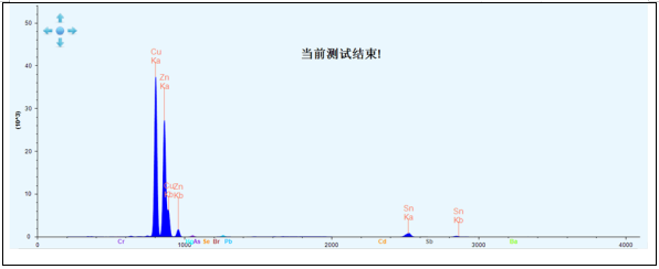 聚四氟乙烯PTFE垫片塑料成分分析