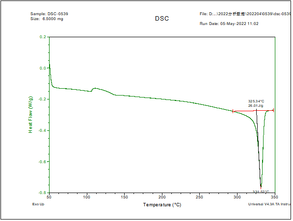 聚四氟乙烯垫片全成分定性定量分析