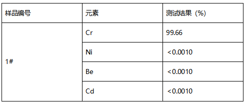 1691118649973743.png image.png