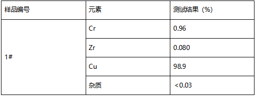 铬锆铜管成分分析-铜电解法 铬锆铜管成分分析-铜电解法