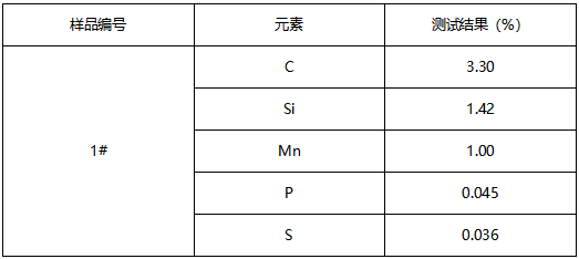 HT250试棒成分分析 HT250试棒成分分析
