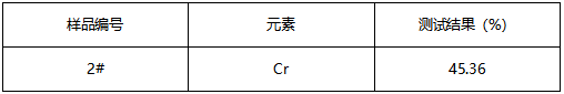 金属铬元素成分检测 金属铬元素成分检测