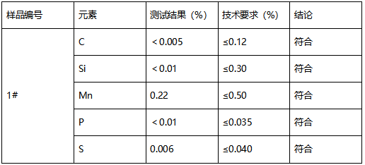 Q195接线框牌号检测 Q195接线框牌号检测