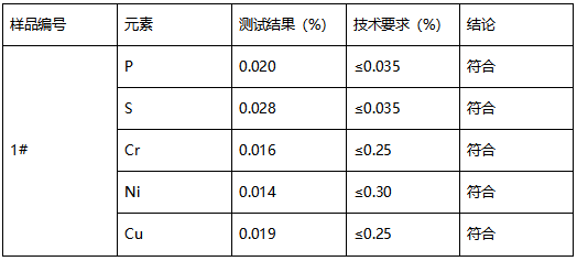 45#钢实心轴牌号判定 45#钢实心轴牌号判定
