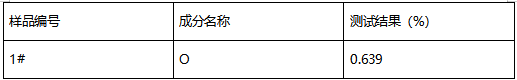 硅的氧元素分析 硅的氧元素分析