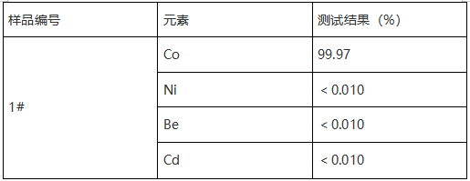 电钴成分检测 电钴成分检测