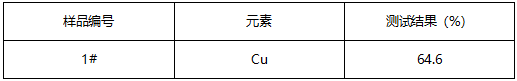 保险管座铜合金成分分析 保险管座铜合金成分分析