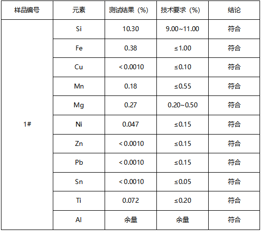 EN AC-43400销轴材质鉴定 EN AC-43400销轴材质鉴定
