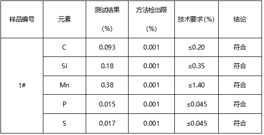 Q235B钢块牌号判定检测 Q235B钢块牌号判定检测