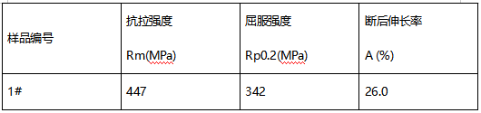 2A12-T4铝板成分分析 2A12-T4铝板成分分析