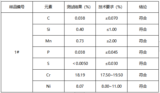 水龙头不锈钢材质鉴定 水龙头不锈钢材质鉴定