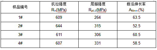 316L不锈钢板成分检测 316L不锈钢板成分检测