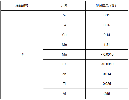 铝合金成分检测 铝合金成分检测