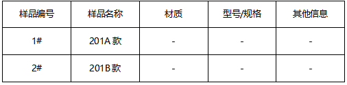 不锈钢丝成分分析 不锈钢丝成分分析