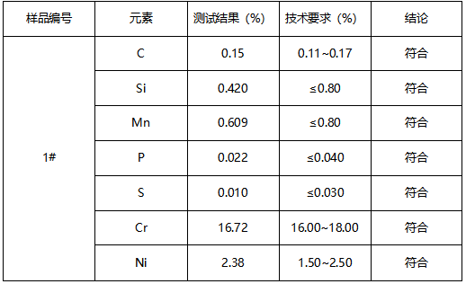 不锈钢轴成分分析-牌号鉴定 不锈钢轴成分分析-牌号鉴定