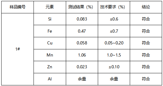 3003H24铝镍合金材质鉴定 3003H24铝镍合金材质鉴定