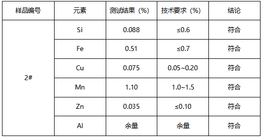 3003H24铝镍合金材质鉴定 3003H24铝镍合金材质鉴定