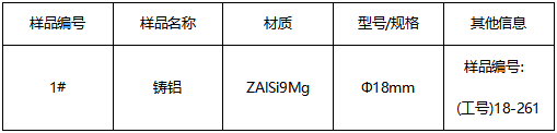 铸铝合金成分分析 铸铝合金成分分析