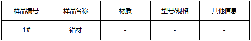 7075铝材鉴定牌号GB/T 3190-2008 7075铝材鉴定牌号GB/T 3190-2008