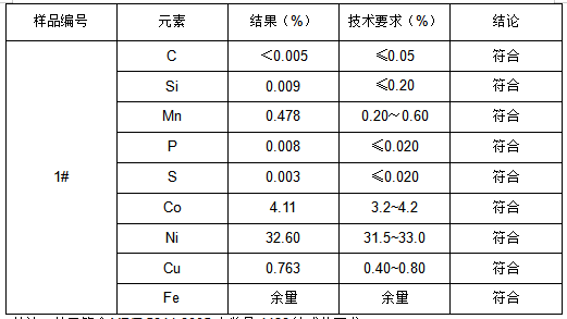 4J32合金工件牌号鉴定YBT 5241-2005 4J32合金工件牌号鉴定YBT 5241-2005