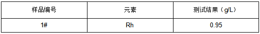 铑液成分分析 铑液成分分析