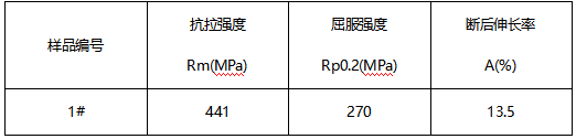 铸造铝合金夹块成分分析-拉伸测试 铸造铝合金夹块成分分析-拉伸测试