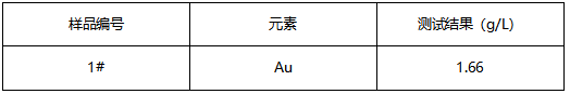 镀金液成分分析