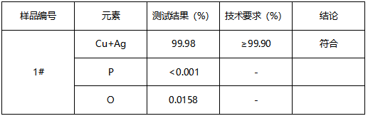 导电嘴座紫铜成分分析 导电嘴座紫铜成分分析