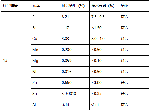 LCK 踏板臂铝材材质鉴定 LCK 踏板臂铝材材质鉴定
