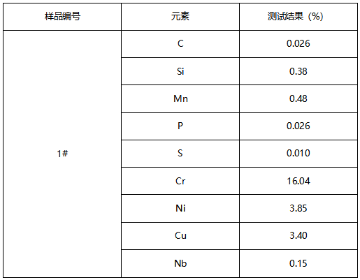 17-4PH不锈钢成分检测 17-4PH不锈钢成分检测