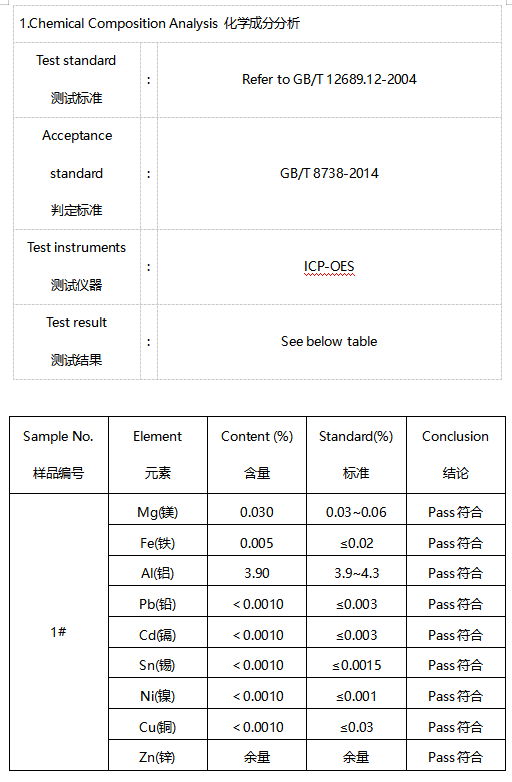 合金表壳化学成分分析 合金表壳化学成分分析