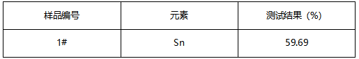 锡膏成分分析 锡膏成分分析