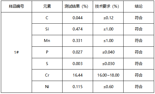 不锈K.O钢钩牌号鉴定GB/T 20878-2007 不锈K.O钢钩牌号鉴定GB/T 20878-2007