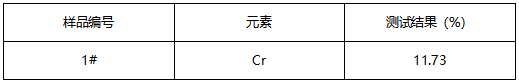 410不锈钢丝球成分分析 410不锈钢丝球成分分析