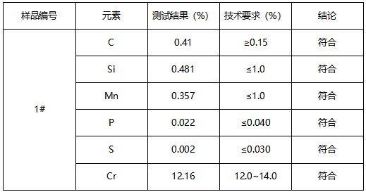 不锈钢材材质鉴定 不锈钢材材质鉴定