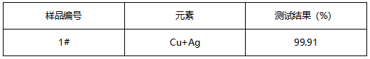 TP2 铜管成分分析