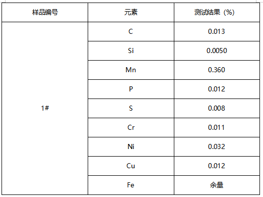 电磁阀外壳成分分析 电磁阀外壳成分分析