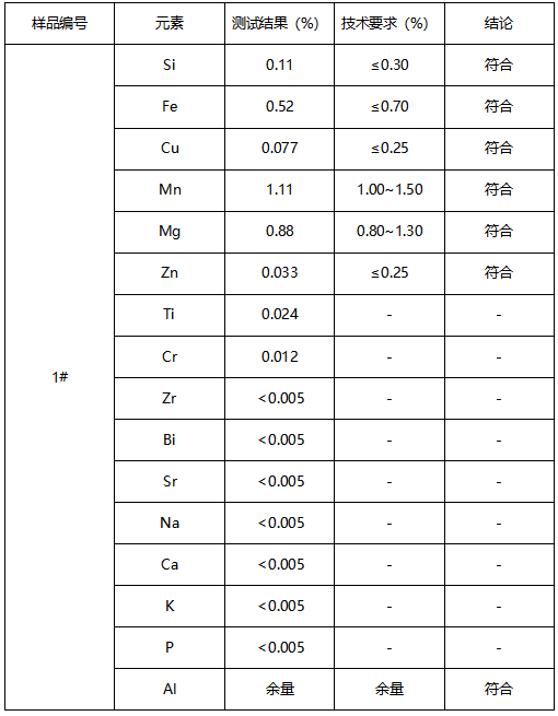 铝合金成分分析-3004牌号鉴定