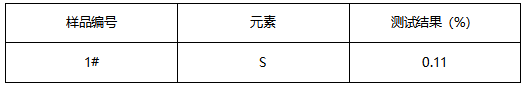 316 不锈钢成分分析