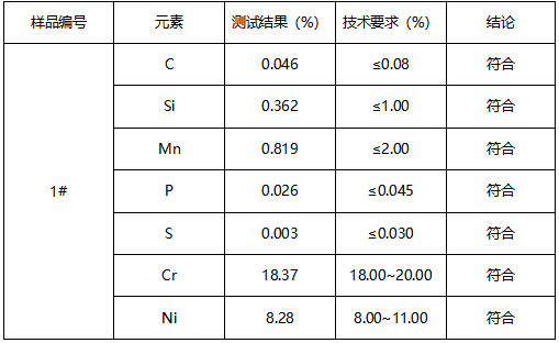 不锈钢304管件成分分析 不锈钢304管件成分分析