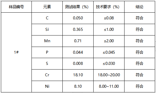 电热开水桶不锈钢材质鉴定 电热开水桶不锈钢材质鉴定