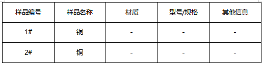 铜块成分分析 铜块成分分析