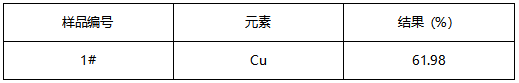 过滤网H62黄铜成分分析 过滤网H62黄铜成分分析