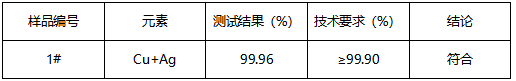 紫铜片成分分析 紫铜片成分分析