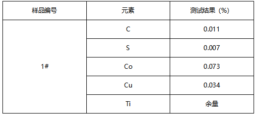 五金套成分分析 五金套成分分析