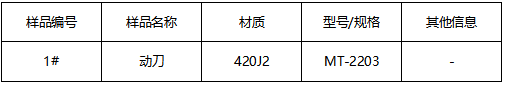 不锈钢动刀片成分分析 不锈钢动刀片成分分析